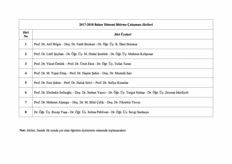2017-2018 Eğitim Öğretim Yılı Bitirme Çalışması Jürileri